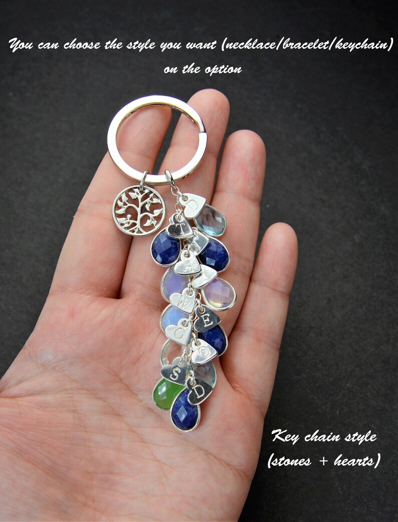 Aunt-Niece Jewelry Aunt-Niece Gift Aunt Necklace birthstone necklace,mother/'s day GIFT Aunt-Niece Quotes Aunt-Niece Necklace