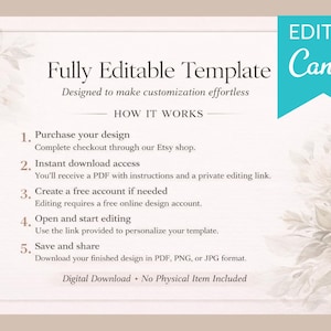 May include: A beige template design with floral accents and the text "Fully Editable Template" and "Edit in Canva." Instructions are listed on how to purchase, download, and edit the template. The design is for digital download.