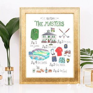 The Masters Watercolor Art Print Augusta National Golf Course