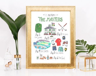 The Masters Watercolor Art Print Augusta National Golf Course