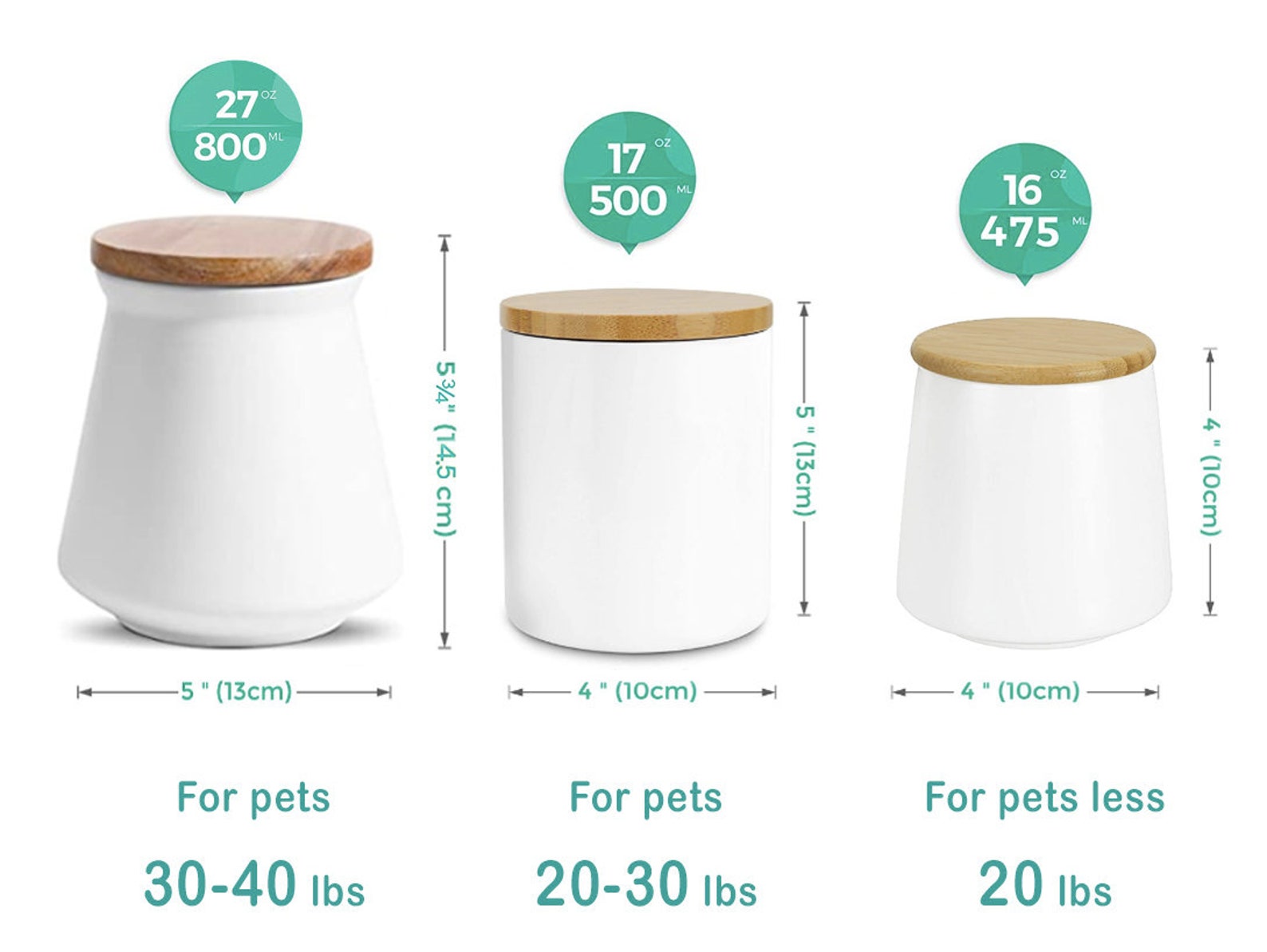 Cremation Urn for Pets Medium Sizes 10 to 40 Pounds . Etsy