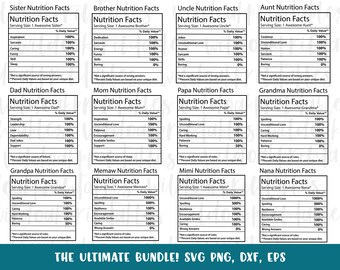 Download Mom Nutrition Facts Etsy