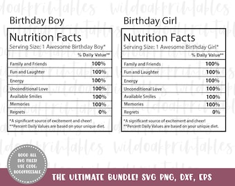 Download Birthday Facts Etsy