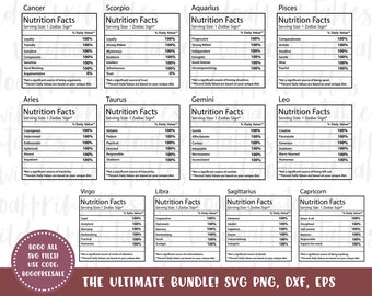 zodiac nutrition facts labels, cancer, scorpio, Aquarius, Pisces, Aries, taurus, gemini, Leo, virgo, libra, Sagittarius, Capricorn, svg, png