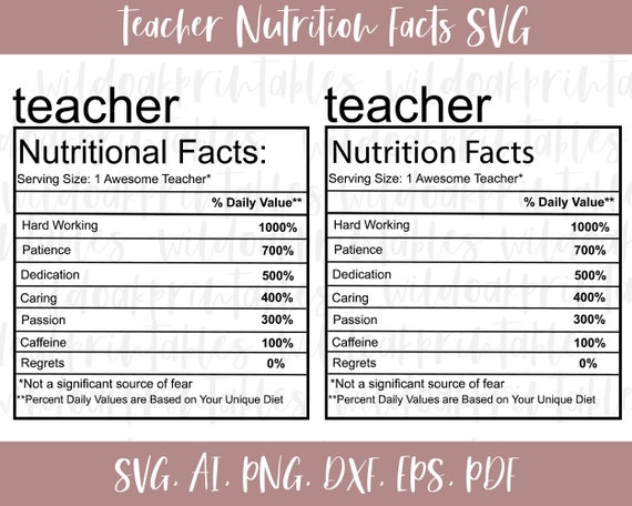Download 2 Teacher Nutrition Facts Svg Funny Teacher Svgs Funny Etsy