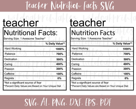Download 2 Teacher Nutrition Facts Svg Funny Teacher Svgs Funny Etsy