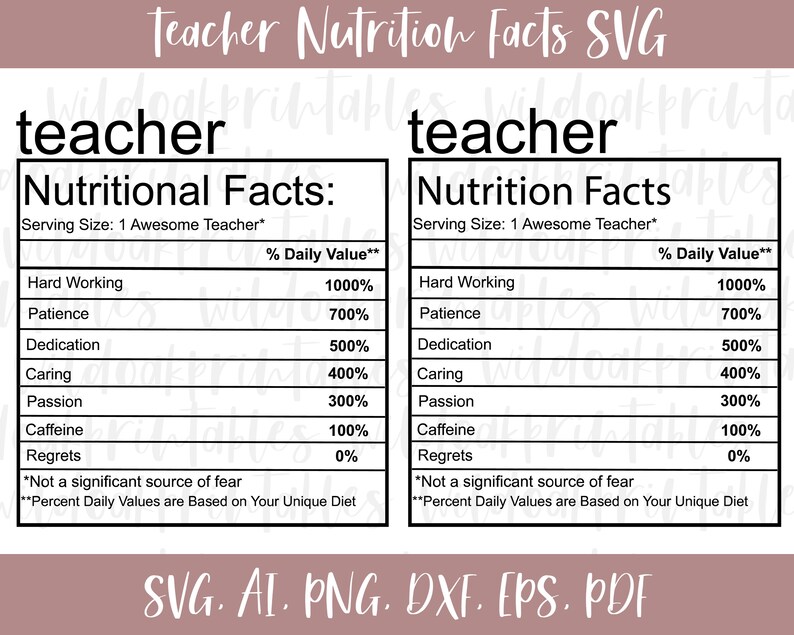 Download 2 teacher nutrition facts svg funny teacher svgs funny | Etsy