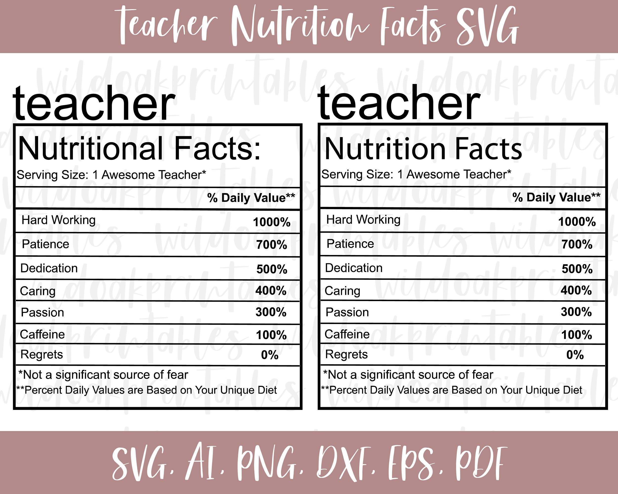 Download 2 teacher nutrition facts svg funny teacher svgs funny | Etsy