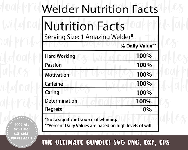 May include: A black and white nutrition facts label with the title "Welder Nutrition Facts". The label lists various traits like "Hard Working", "Passion", "Motivation", "Caffeine", "Caring", "Determination", and "Regrets" with a percentage daily value for each. The label also includes the text "Serving Size: 1 Amazing Welder*" and "*Not a significant source of whining. **Percent Daily Values are based on high levels of will."