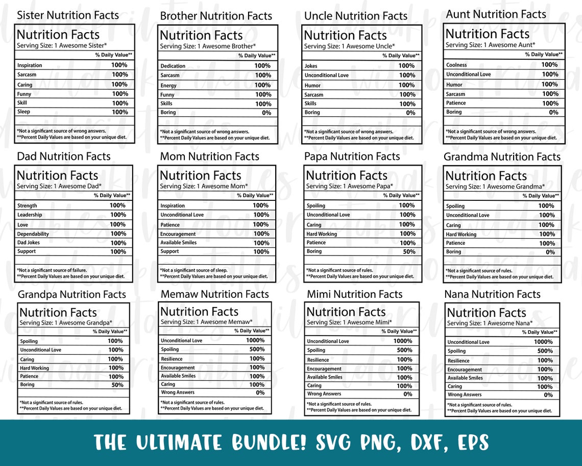 Dad Nutrition Facts Labels Svg Mom Nutrition Facts Svg Uncle | Etsy
