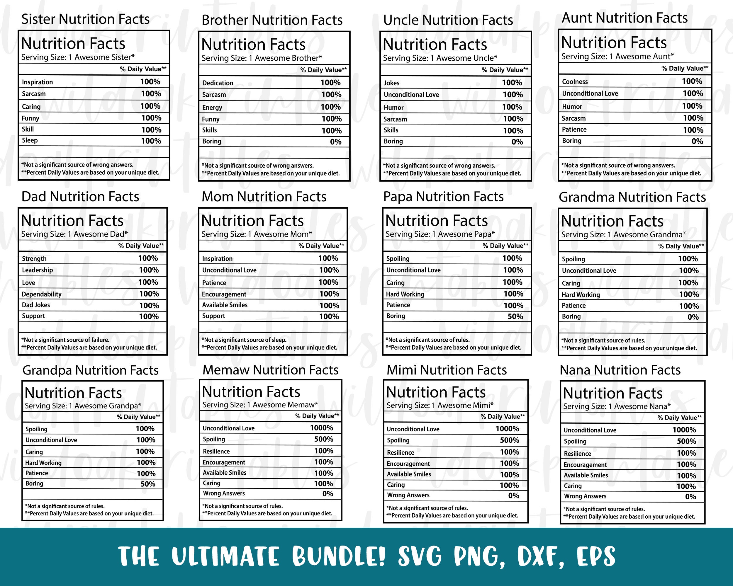 Dad nutrition facts labels svg mom nutrition facts svg uncle Etsy