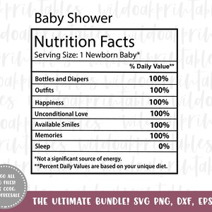 May include: A black and white nutrition facts label for a baby shower. The label is titled "Nutrition Facts" and has a serving size of "1 Newborn Baby". The label lists items like "Bottles and Diapers", "Outfits", "Happiness", "Unconditional Love", "Available Smiles", "Memories", and "Sleep" with a percentage daily value of 100% for each item except "Sleep", which has a value of 0%. The label also includes the text "*Not a significant source of energy." and "**Percent Daily Values are based on your unique diet."