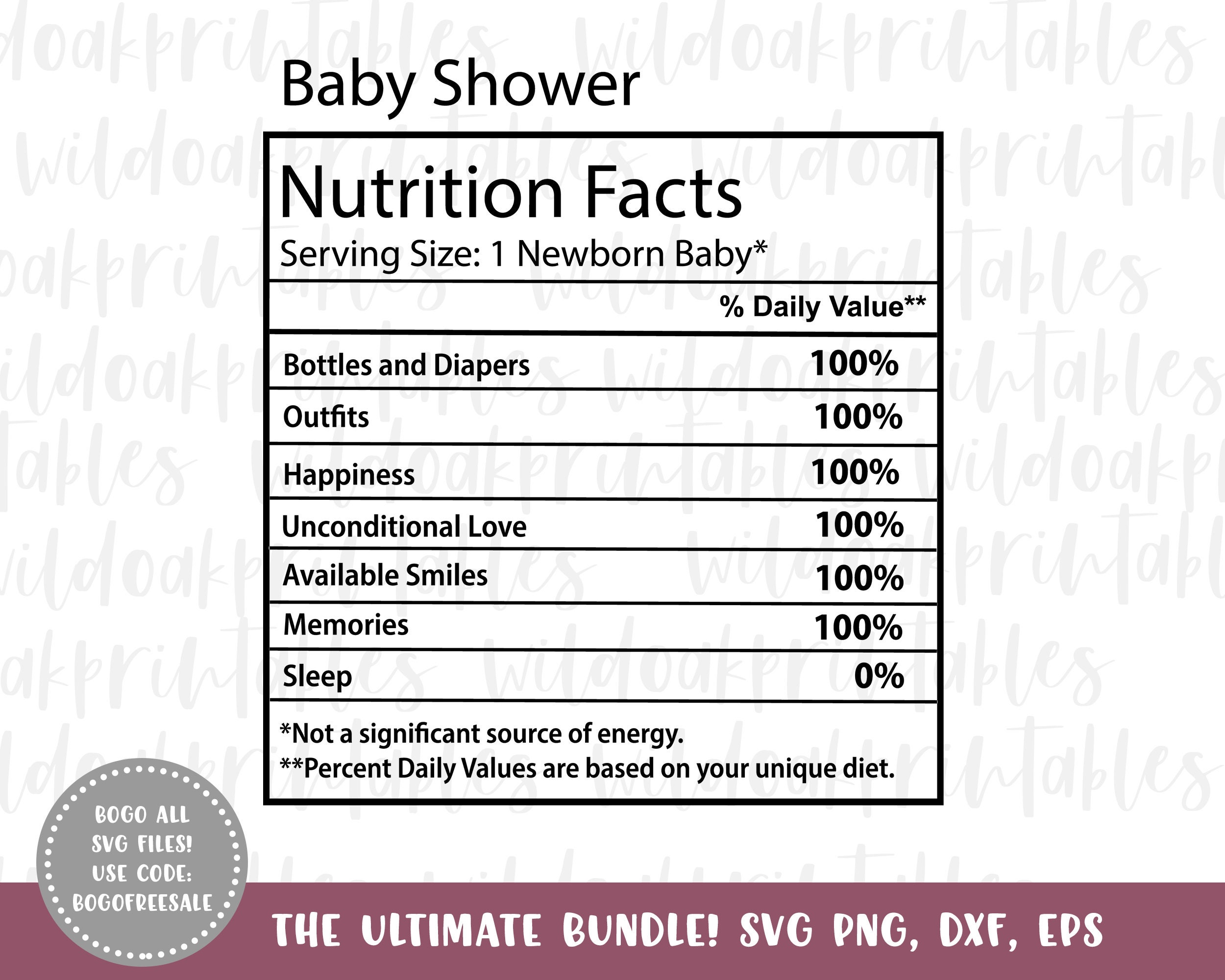 Birthday nutrition facts png