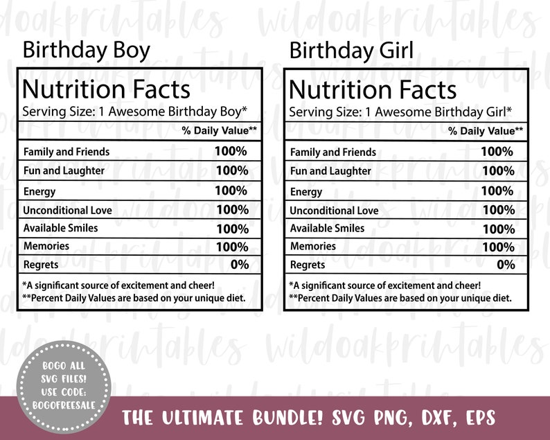 Download Birthday nutrition facts labels svg birthday girl svg | Etsy