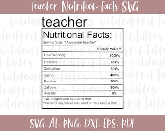 teacher nutrition facts svg, funny teacher svgs, funny teacher svg, teacher nutrition facts label svg, nutrition facts funny labels svg,