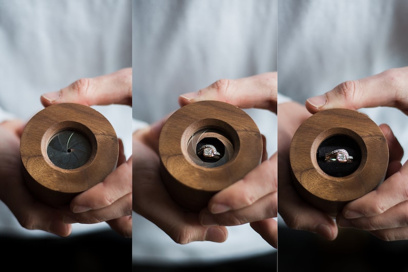 Mechanical ring box opening