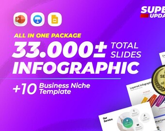 Plus de 33 000 diapositives d'infographie : PowerPoint, Keynote, Google Slides