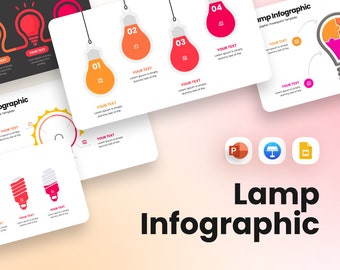 Szablon infografiki lampy w programie PowerPoint: edytowalne slajdy biznesowe