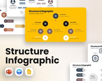 Modèle de présentation d'organigramme professionnel | Présentation PowerPoint professionnelle | Hiérarchie visuelle | Visualisation des données