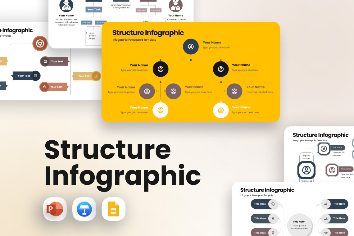 Professional Organizational Chart Presentation Template Business