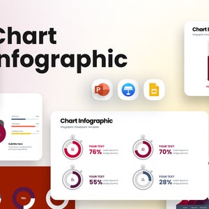 Sjabloon voor professionele grafiekpresentatie | Zakelijke PowerPoint | Datavisualisatie | Visuele communicatie