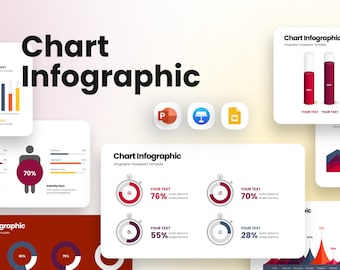 Modèle de présentation graphique professionnel | PowerPoint d'affaires | Visualisation des données | Communication visuelle