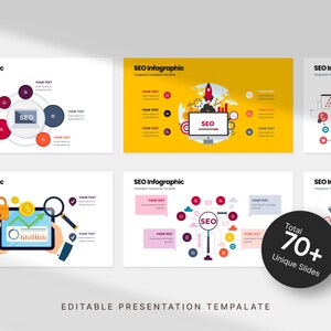 SEO Infographic Presentation Powerpoint Template | Data Visualization ...