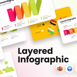 Gelaagde infographic Sjablonen PowerPoint presentatie | Gegevensontwerp met bewerkbare dia's | Gegevens en concepten visualiseren voor zakelijke presentaties