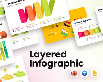 Szablon infografiki warstwowej w programie PowerPoint: edytowalne slajdy danych