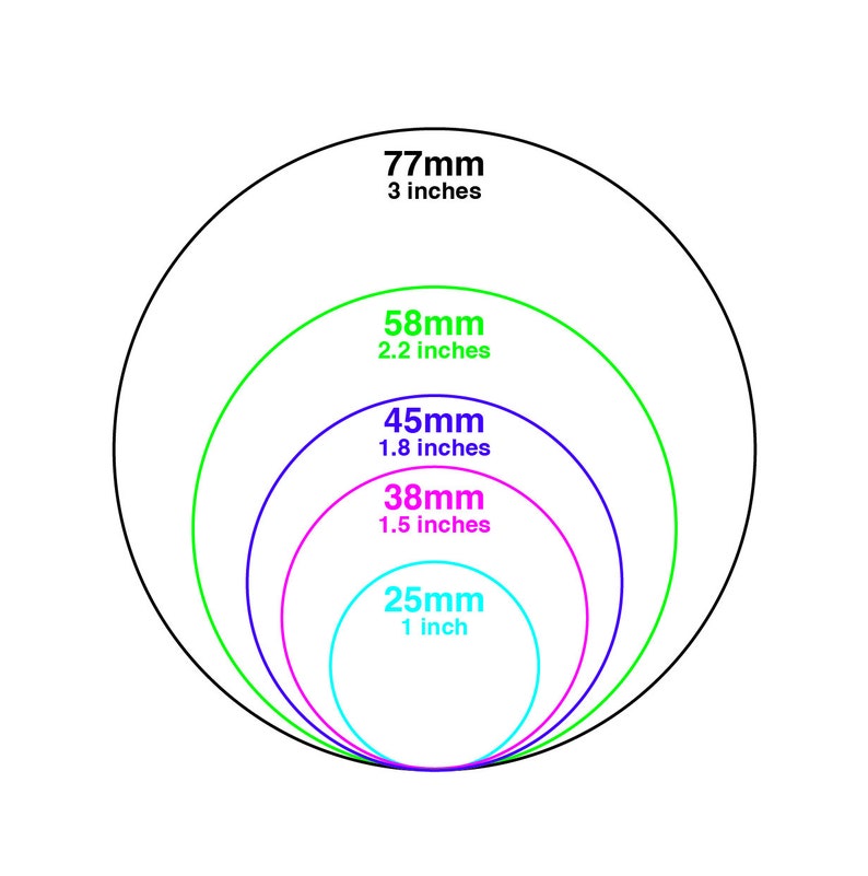 May include: A series of five concentric circles in black, green, blue, magenta, and cyan. Each circle is labeled with its diameter in millimeters and inches: 77mm (3 inches), 58mm (2.2 inches), 45mm (1.8 inches), 38mm (1.5 inches), and 25mm (1 inch).
