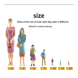 以下が含まれることがあります： さまざまな服装の人々のミニチュアフィギュア。サイズ比は1:25から1:200。サイズ比が異なり、デフォルトの配送はランダムであると示すテキストが含まれています。「サイズ」という単語も表示されています。