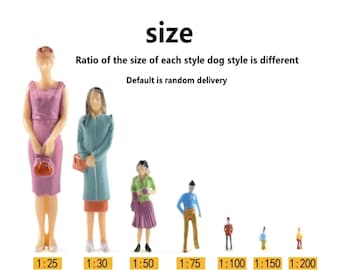 Miniature People Figures – 1:200 Scale for Dioramas & Train Layouts