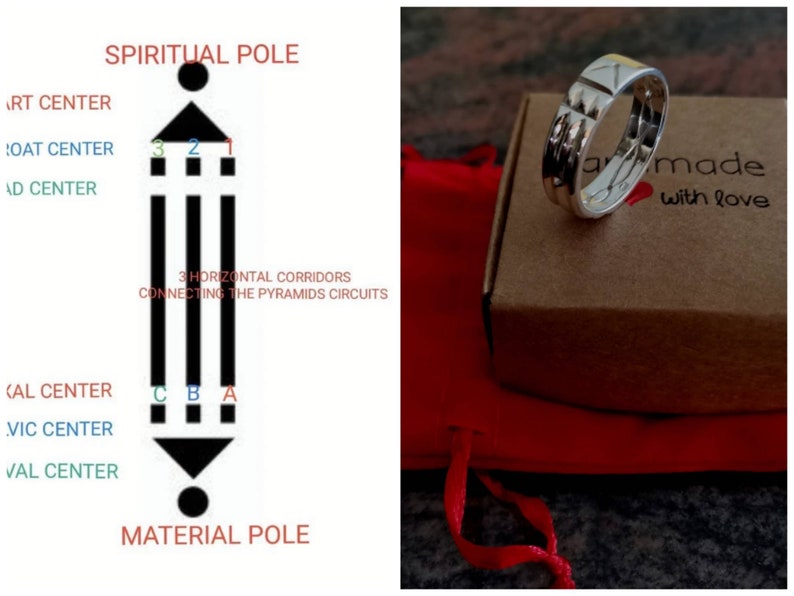 Pu&ograve; includere: Un anello d'argento con un design geometrico, presentato in una scatola marrone con un sacchetto di velluto rosso. La scatola ha il testo "fatto a mano con amore" stampato su di essa.