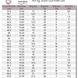 Pu&ograve; includere: Un grafico che mostra le conversioni di misura dell'anello tra Stati Uniti, Regno Unito, UE e millimetri. Il grafico include le misure di circonferenza e diametro in millimetri, la misura dell'anello in US, UK e UE, e la misura dell'anello in frazioni di misura US.