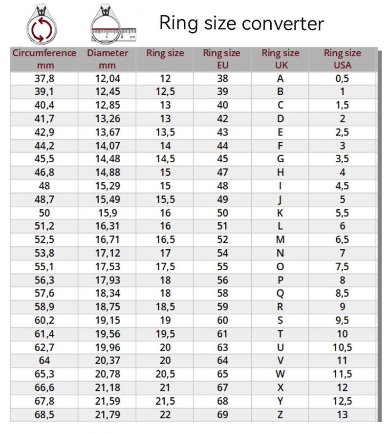 Pu&ograve; includere: Un grafico che mostra le conversioni di misura dell'anello tra Stati Uniti, Regno Unito, UE e millimetri. Il grafico include le misure di circonferenza e diametro in millimetri, la misura dell'anello in US, UK e UE, e la misura dell'anello in frazioni di misura US.