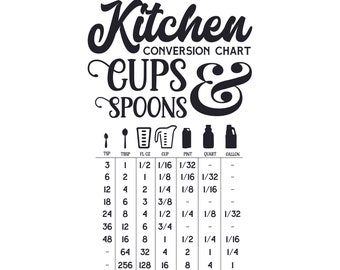 Download Kitchen chart svg | Etsy