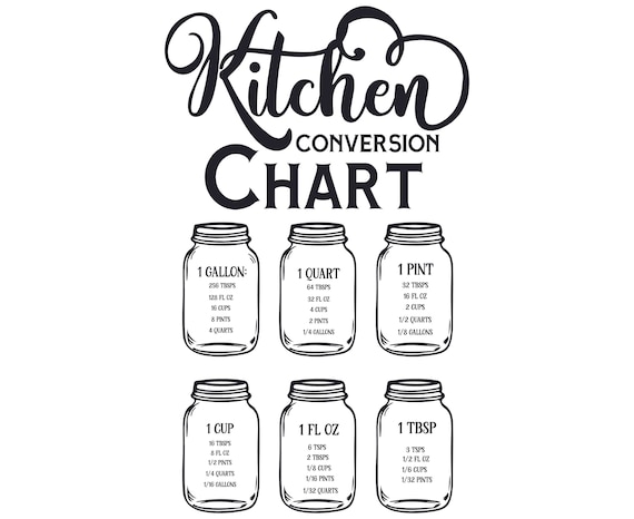 Download Kitchen Conversion Chart Cups and Spoons SVG Kitchen SVG ...