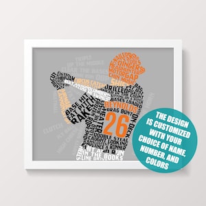Baseball Word Art Print, Customize With Name & Number, In Any Color Scheme, Right And Left Hand Batter Versions Available In Many Sizes