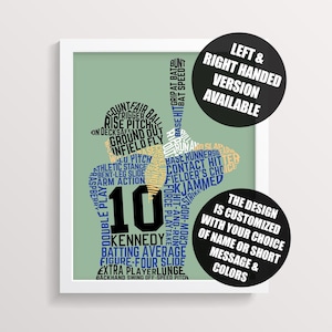 May include: A green and blue baseball player silhouette with the number 10 and the words "Kennedy", "Batting Average", "Figure-Four Slide", "Extra Player Lunge", and "Backhand Swing Off-Speed Pitch" inside. The design is customizable with your choice of name or short message and colors. Left and right-handed versions are available.