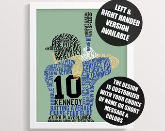 Softball Player Word Art Print, Customize With Name & Number And In Any Colors, Typographic Wall Art Available In Lefty And Righty Versions