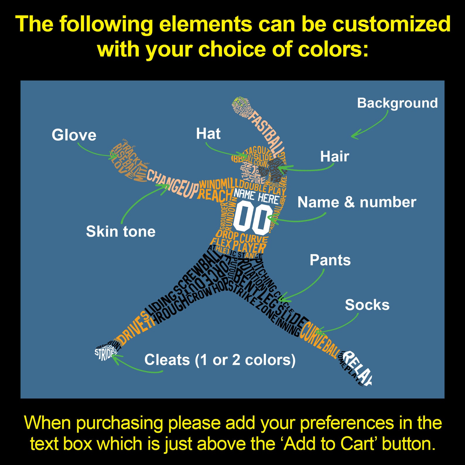 Softball Pitcher Word Art Printable Customize With Name & Etsy