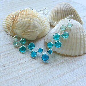 Beach Jewelry Women Handmade Set Turquoise Necklace Earring Collection Teal Resin Pendant Stained Glass Ocean Wave Design Coastal Lifestyle Accessory Cruise Vacation Wear Perfect Gift Ocean Lover Summer Travel Essential Lightweight