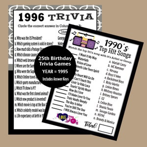 25th Birthday Games 1996 Birthday Trivia Games 90 S Song Etsy