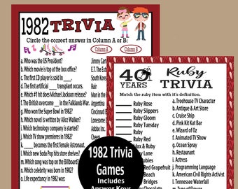 1982 Wedding Anniversary Games, Adult Party Games, Ruby Wedding Anniversary Trivia Game, 40th Anniversary Games, Instant Download