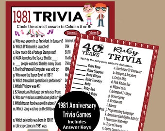 Anniversary Trivia Etsy