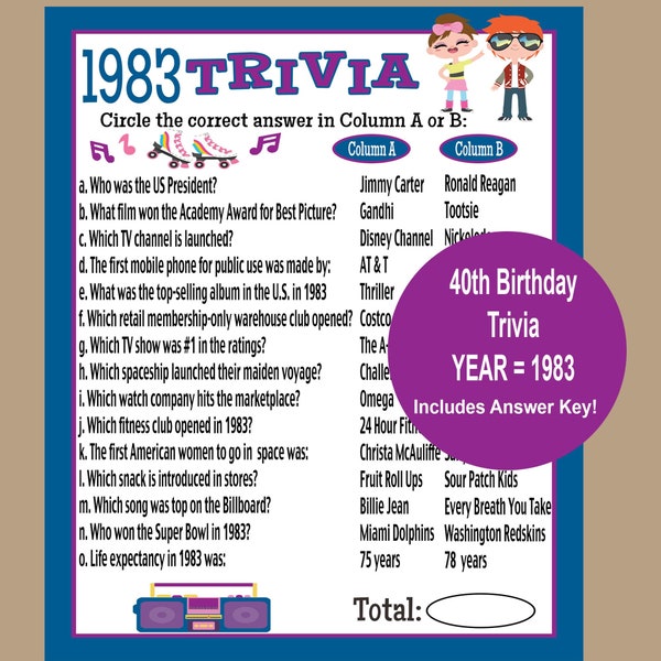 1983 Birthday Party Games, 1983 Class Reunion, 1983 Birthday Trivia Game, 80's Party Trivia, Back to the 80's Game, Instant Download