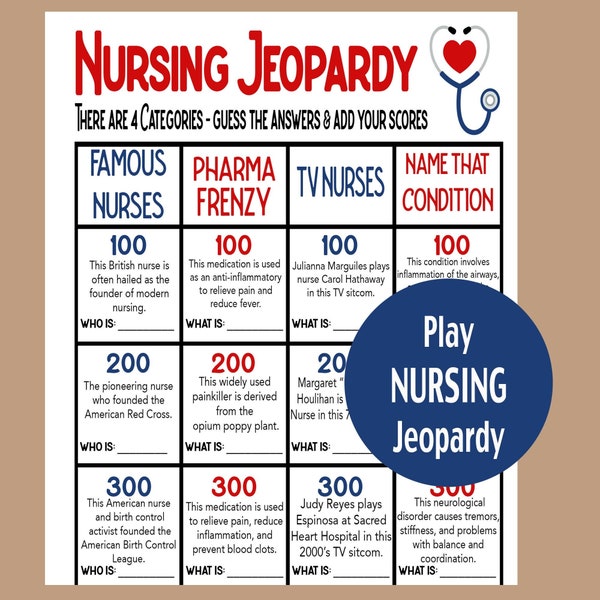 Nurse Appreciation Game, Nurse Jeopardy Game, Nurse Trivia Game, Nurse Graduation Game, Nurse Retirement Jeopardy Game, Nurses Week Game