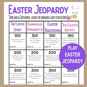 Easter Trivia Game, Easter Jeopardy, Easter Seniors Game, Easter School Game, Easter Icebreaker, Fun Easter Activity, Family Easter Game