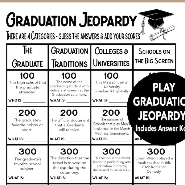 Graduation Jeopardy, Graduation Trivia Game, Graduation Quiz, Graduation 2023 Game, High School Grad Game, College Graduation Game