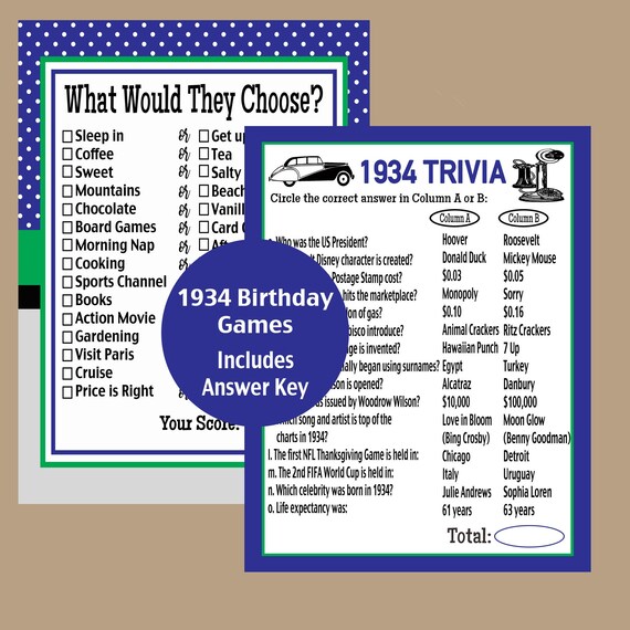 87th Birthday Party Games Adult Party Games 1934 Trivia Etsy